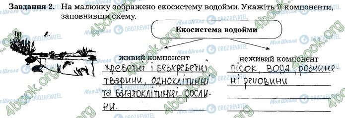 ГДЗ Биология 7 класс страница 1-2 (2)